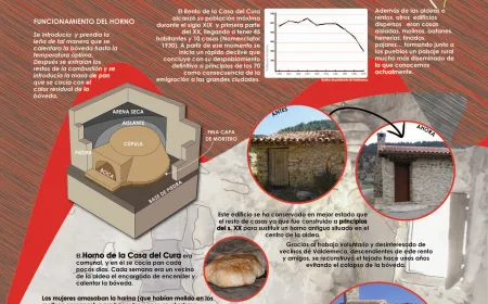 Refugio del Rento de la Casa del Cura