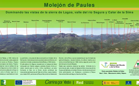 Atril del Molejón de Paules